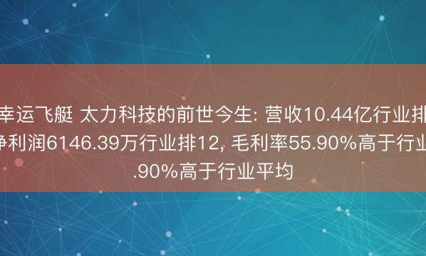 幸运飞艇 太力科技的前世今生: 营收10.44亿行业排16, 净利润6146.39万行业排12, 毛利率55.90%高于行业平均